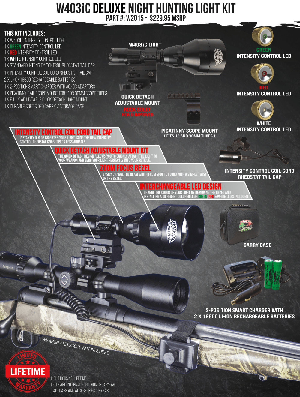 Wicked Lights W403iC Deluxe Night Hunting Light Kit