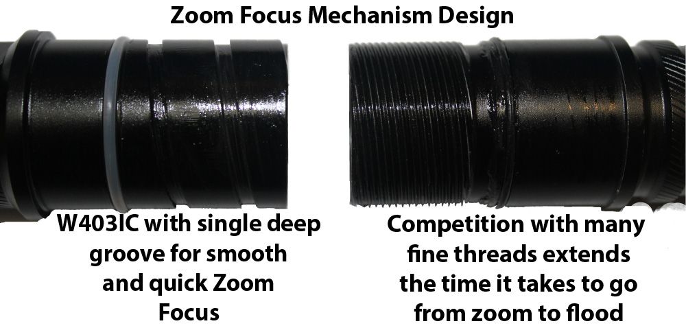 w403ic-zoom-focus-comparison-compressor-1-.jpg